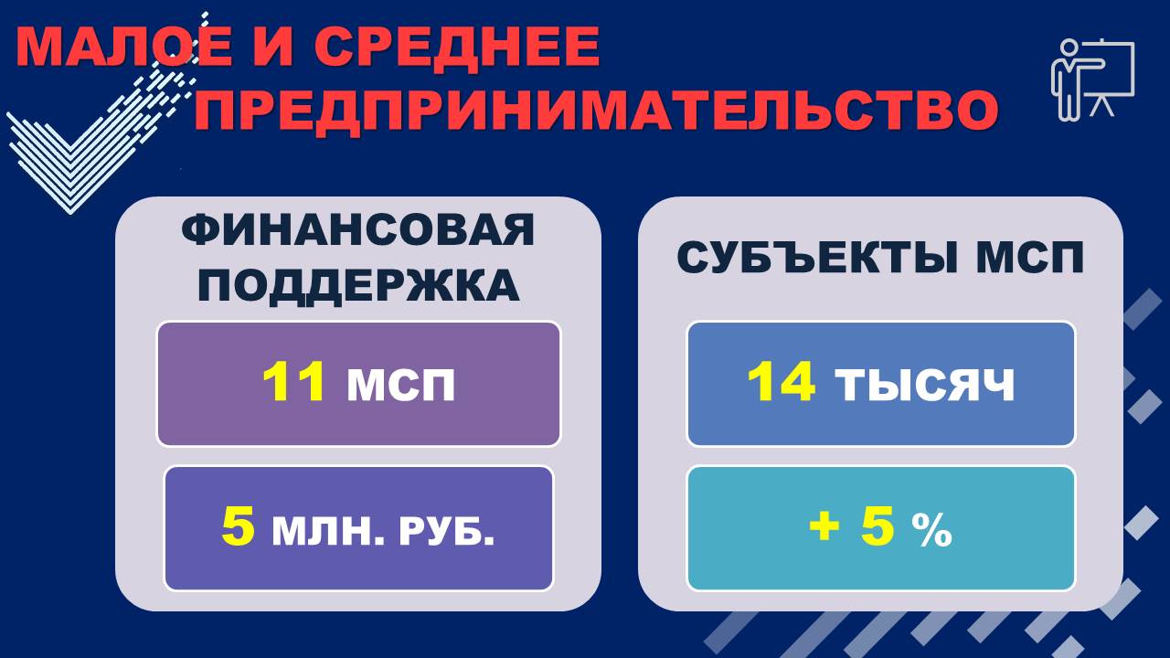 Отчет главы 2017 год | Администрация городского округа Люберцы Московской  области